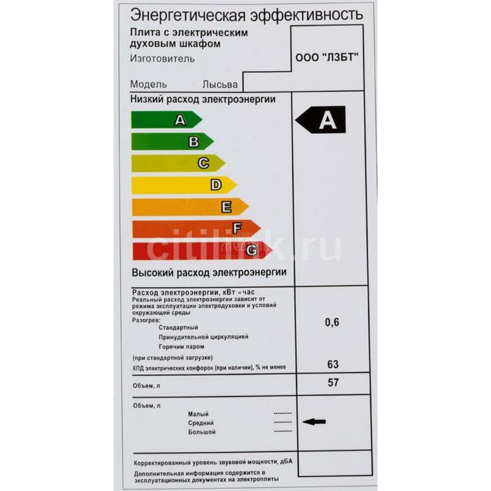 Купить Электрическая плита ЛЫСЬВА EF4011MK00, стеклокерамика, без крышки,  зеленый в каталоге интернет-магазина МордовияМебель с доставкой по России:  характеристики, отзывы, фото