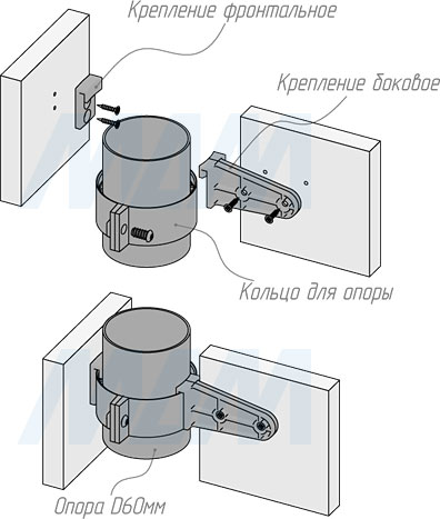 Установка кольца для опоры с фронтальным и боковым креплением (артикулы 516.BL, 552.BL и 553.BL)