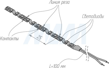 Монтаж и резка фигурной светодиодной ленты 2835/120, 12V, IP20, 9.6W/1м (артикул LS12-2835WW20-9.6-S, LS12-2835NW20-9.6-S, LS12-2835CW20-9.6-S)