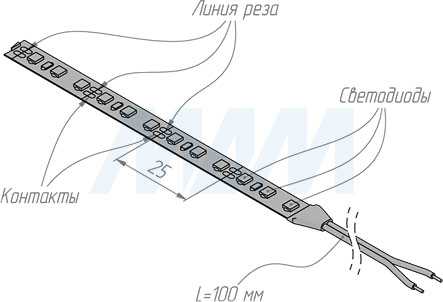 Монтаж и резка светодиодной ленты 2835/120, 12V, IP65, 9.6W/1м (артикул LS12-2835WW65-9.6, LS12-2835NW65-9.6, LS12-2835CW65-9.6)