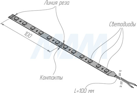 Монтаж и резка светодиодной ленты 5050/60, 24V, IP20, 14.4W/1м (артикул LS24-5050WW20-14.4, LS24-5050NW20-14.4, LS24-5050CW20-14.4)