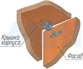 Установка роликовой защелки (артикул 3132), схема 2