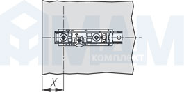 Расстояние X для линейных установочных площадок