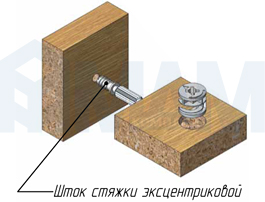 M fix комплект эксцентрик шток для плит толщиной 16 мм сталь