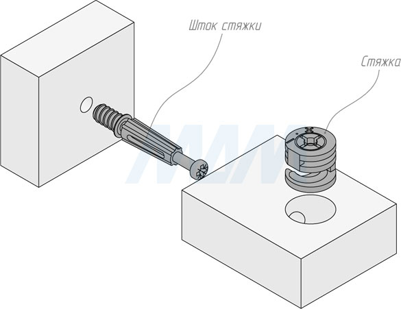 Установка эксцентрика M-FIX (артикул M-FIX)