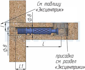 Шток эксцентрика м6 24 мм