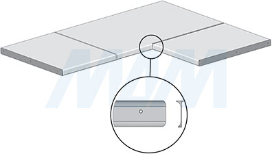 Установка угловой планки для столешницы толщиной 38 мм (артикул ПУ-38)