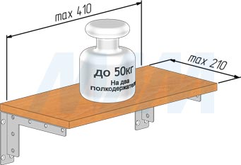 Установка менсолодержателя для деревянных полок L=200 мм (артикул LFT.001.200)