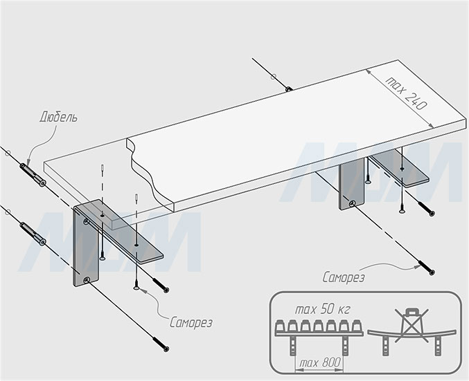 Установка менсолодержателя LOFT для деревянных полок, 200 мм (артикул LFT.002.200)