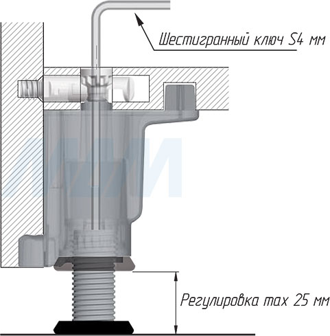 Регулировка регулируемой опоры LH60.20 для стяжки TARGET (артикул P 18017 61 IJ)