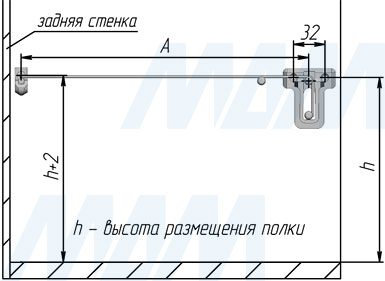 Монтаж сетчатой полки с креплением к боковине (артикул ФПС 086-23), чертеж 1