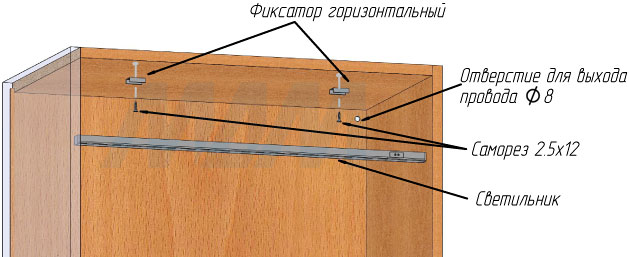 Установка светодиодного светильника DRAWER для подсветки ящиков с ИК-выключателем (IR) с верхним креплением (артикул DW12)