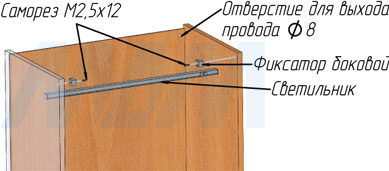 Установка светодиодного светильника DRAWER для подсветки ящиков с ИК-выключателем (IR) с боковым креплением (артикул DW12)