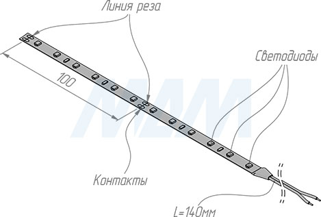 Монтаж и резка светодиодной ленты LUX 2835/60, 24V, CRI 90, IP20, 4.8W/1м (артикул LS24-2835WW20-4.8-L, LS24-2835NW20-4.8-L, LS24-2835CW20-4.8-L)