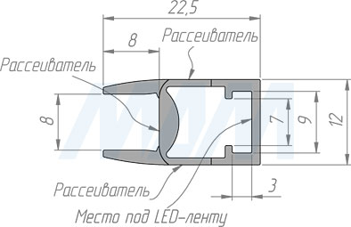 Размеры накладного профиля GL1 для светодиодной ленты для торцевой подсветки стеклянной полки толщиной 4-8 мм, 23х12 мм (артикул LSP-GL1-PC)