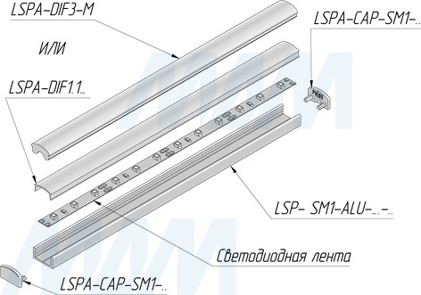 Установка накладного профиля SM1 16X7 мм для светодиодной ленты (артикул LSP-SM1-ALU)